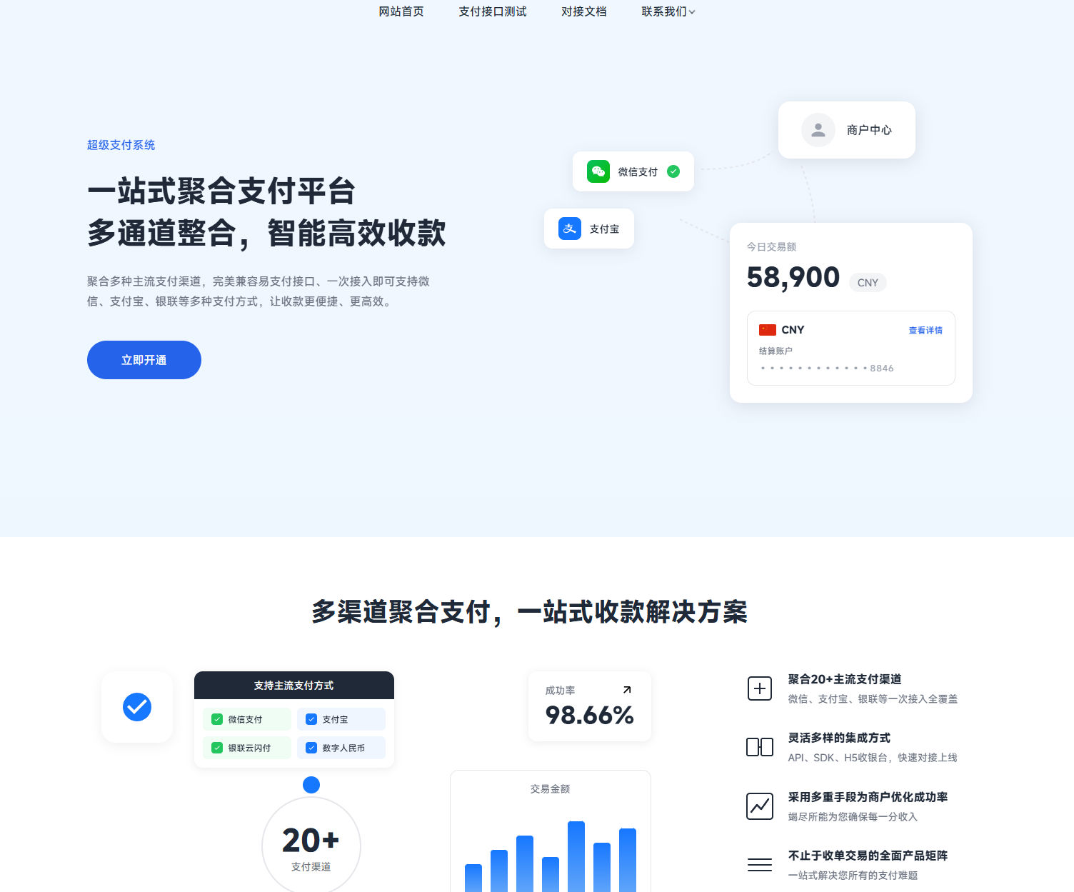 超级支付 正版授权超级支付源码 全包支付接口搭建一条龙服务